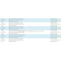 Data ng Pag-import ng Amino Acid India